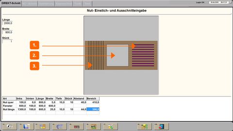 Possibilities in direct section Possibilities in direct section